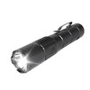 Sulitcamp Bright LED Flashlight