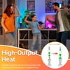 Lava Lamp Bulbs 30 Watt, R39 E17 Reflector Type Lava