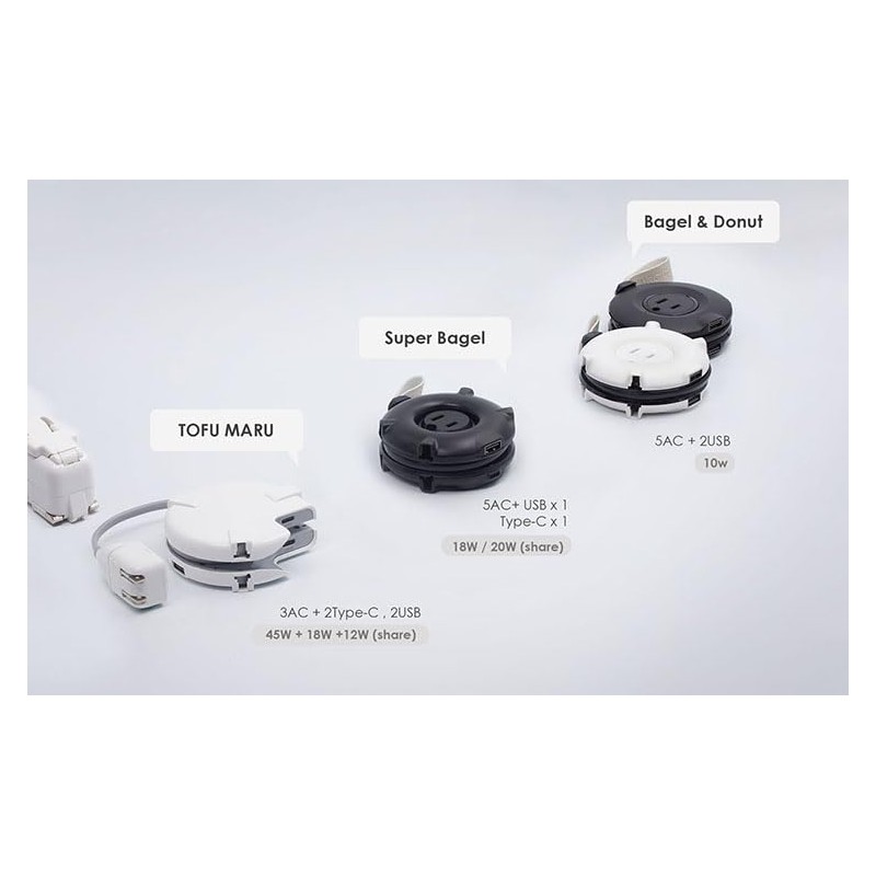 MOGICS Super Bagel (White)