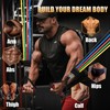 Rubruel Resistance Bands Set with Handles - 150 lbs Heavy