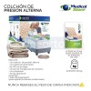 Colchon De Aire Presion Alterna Antiescaras Drive Envio Grat