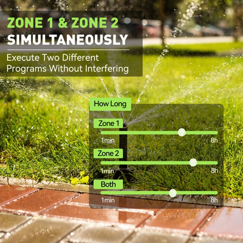 RAINPOINT Water Timer for Garden Hose - 2 Zone Sprinkler