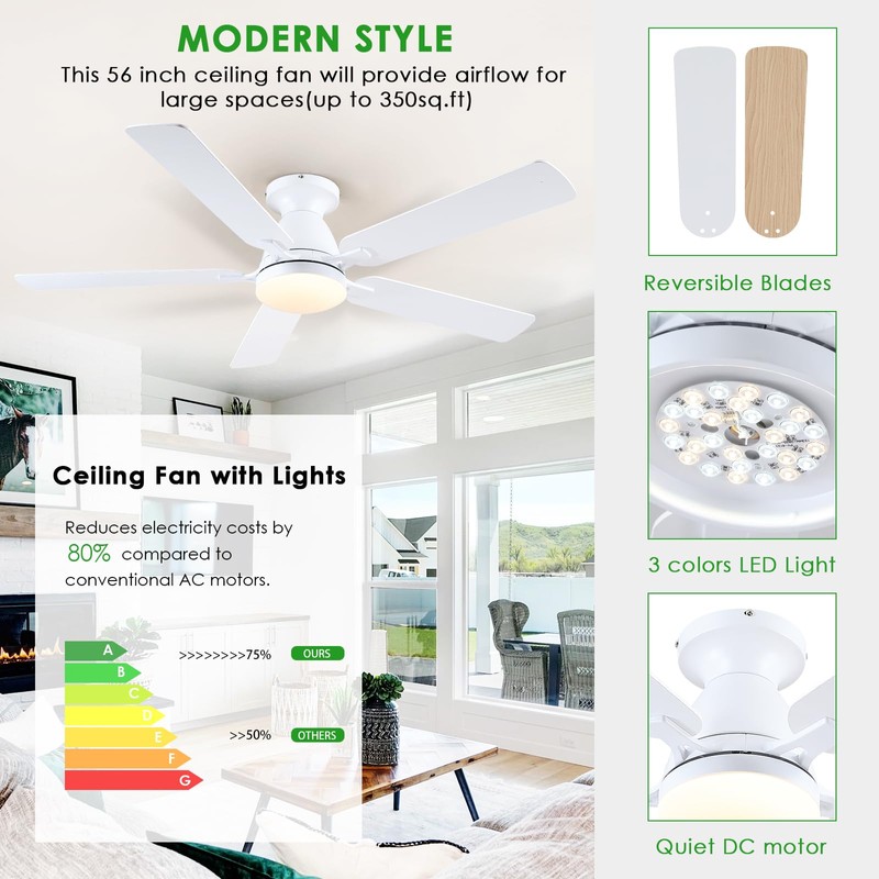 Ceiling Fans with Lights, 56" Flush Mount Ceiling Fan with
