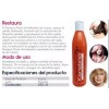 Loquay Primer Amino Keratina Shampoo 250ml Libre De Sulfatos