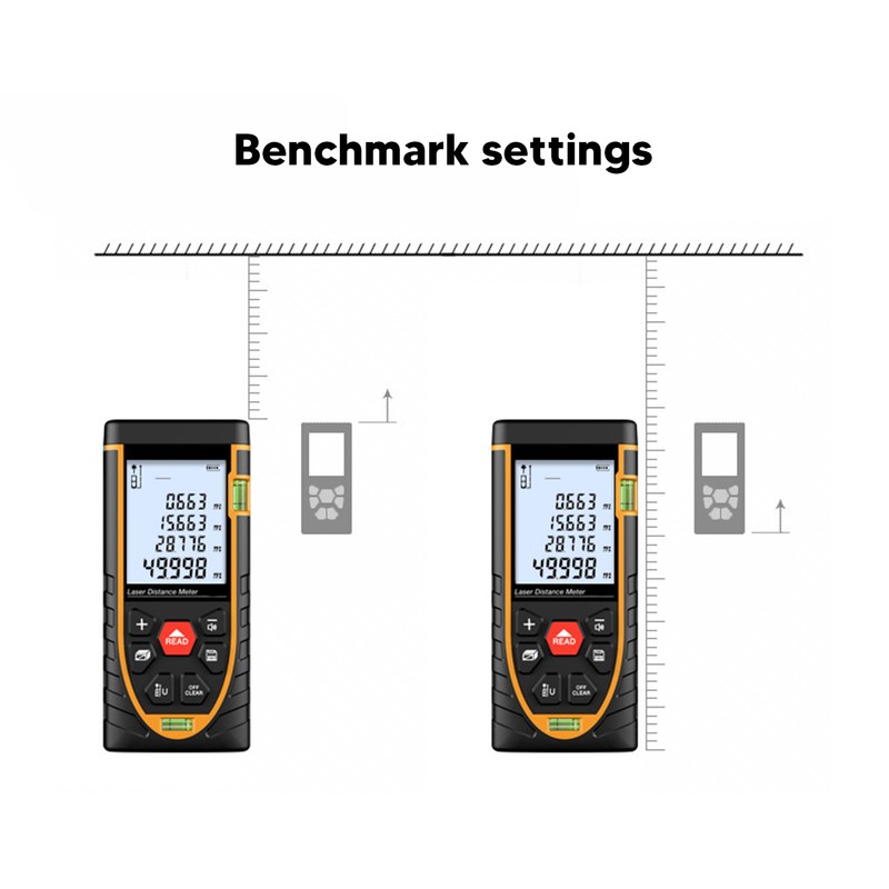 Laser Distance Meter High Accuracy Infrared HD LCD ABS Shell