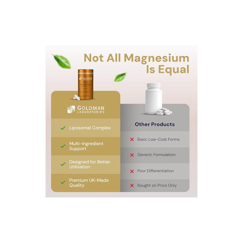 Magnesium Bisglycinate Complex 120 Capsules – High Strength Chelated Magnesium