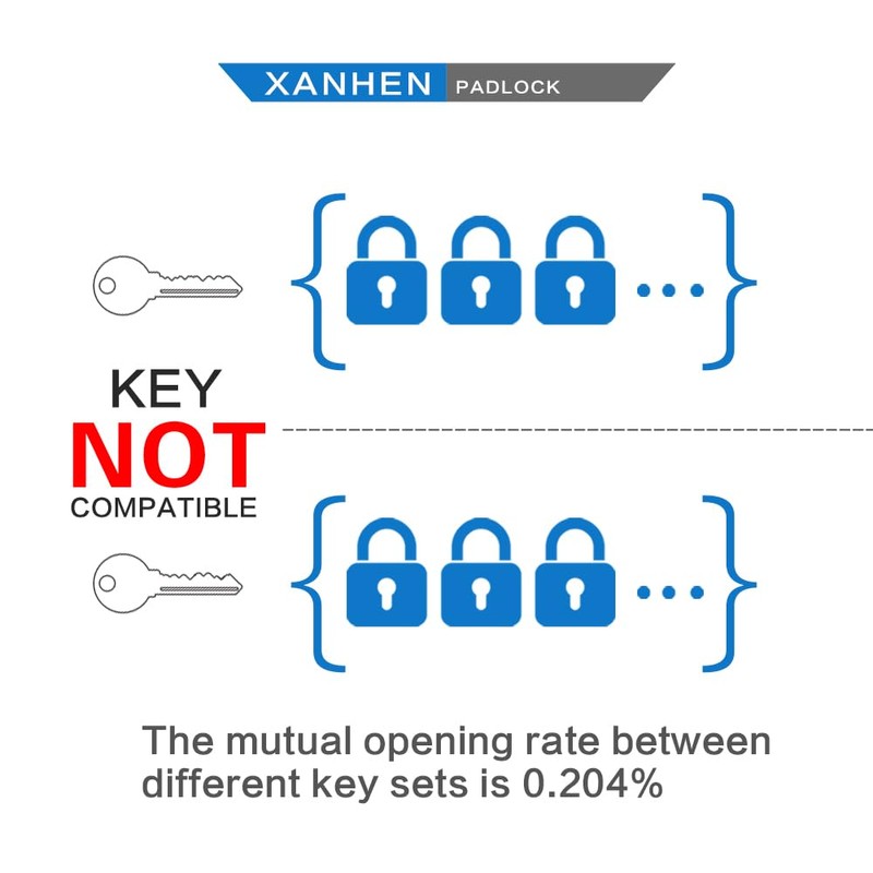 XanHen Keyed Alike Laminated Steel Padlocks with Long Shackle for