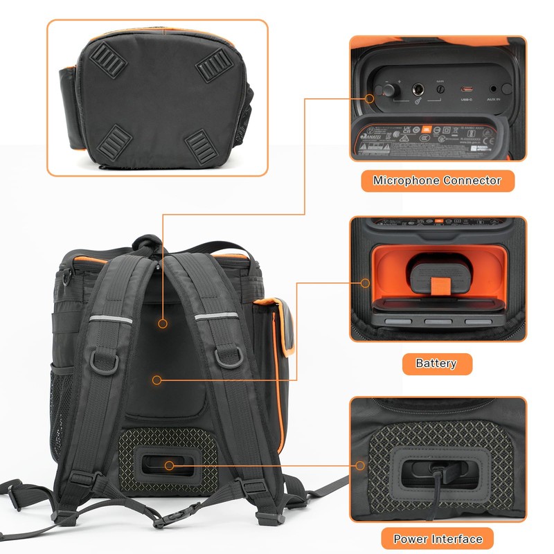 CltrCr JBL Party Box Encore 2 Backpack, Speaker Bag Compatible