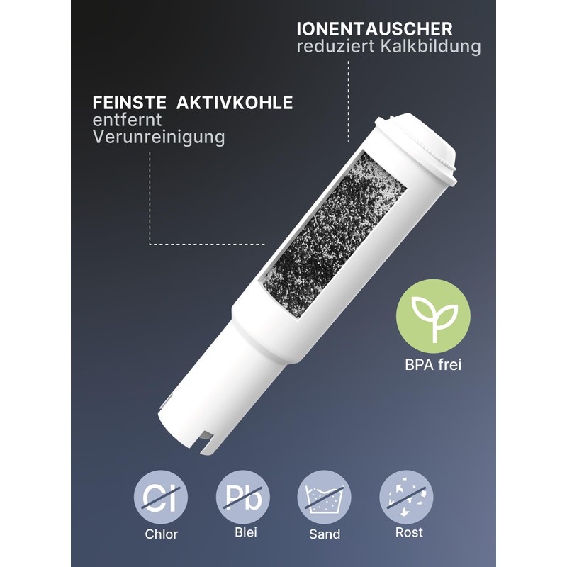 Comedes Water Filters Similar to Jura Claris White (Filter No.
