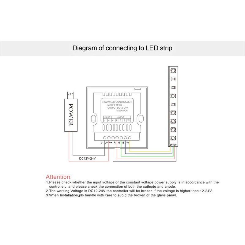 AMKI LED Wall Switch Dimmer,LED Controller,Wall- Mounted Plastic Cover Touch