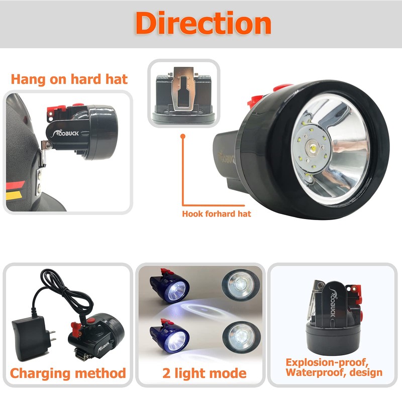 ROOBUCK Waterproof LED Mining Cap Lamp Superbright Headlight,Mining Headlamp Explosion