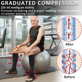 Ailaka Zipper 20-30 mmHg Compression Socks for Women & Men, Knee High Open Toe