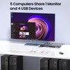 4K@60Hz HDMI KVM Switch 1 Monitor 5 Computers, USB 3.0