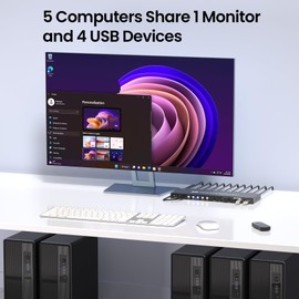 4K@60Hz HDMI KVM Switch 1 Monitor 5 Computers, USB 3.0 5 Port KVM Switch for Controlling 5 Computers with 1 Set of Keyboard, Mouse and 1 Monitor