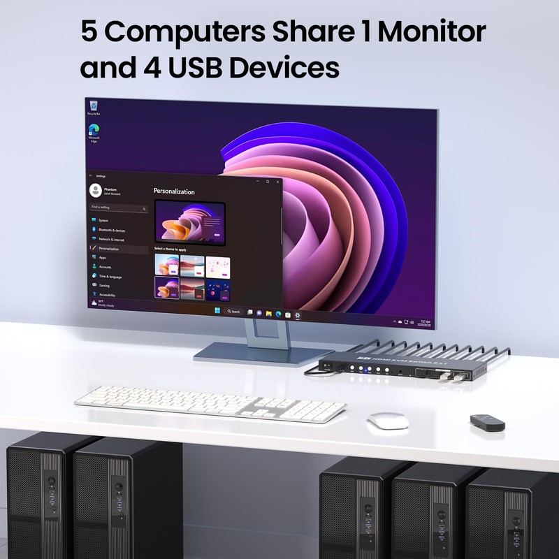 4K@60Hz HDMI KVM Switch 1 Monitor 5 Computers, USB 3.0