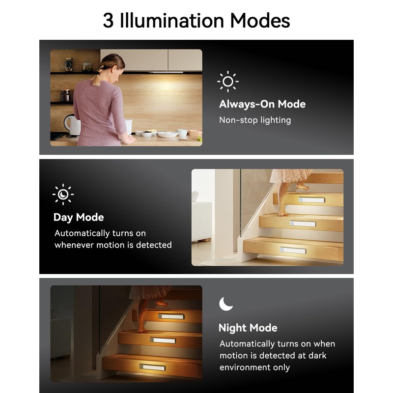 FLOWood Wardrobe Lighting with Motion Sensor 24 cm, 3 Colour