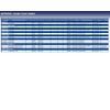 Blue Print ADT36764 ROCKER COVER GASKET