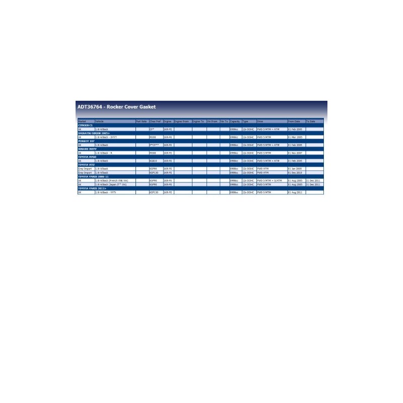 Blue Print ADT36764 ROCKER COVER GASKET