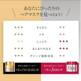 Mascarilla Fino Premium Touch Hair Mask 230g