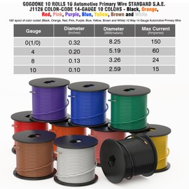 SUZCO 10 Rolls 100FT Automotive Primary Wire Spools Single Conductos Standards 14 Gauge SAE J1128, M1L56A & MS3450 CCA Low Voltage Electrical Hookup Wiring for Car Audio Stereo Trailer (1000FT Total)