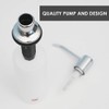 Soap Dispenser for Kitchen Sink (Chrome), Built in Soap Dispenser,