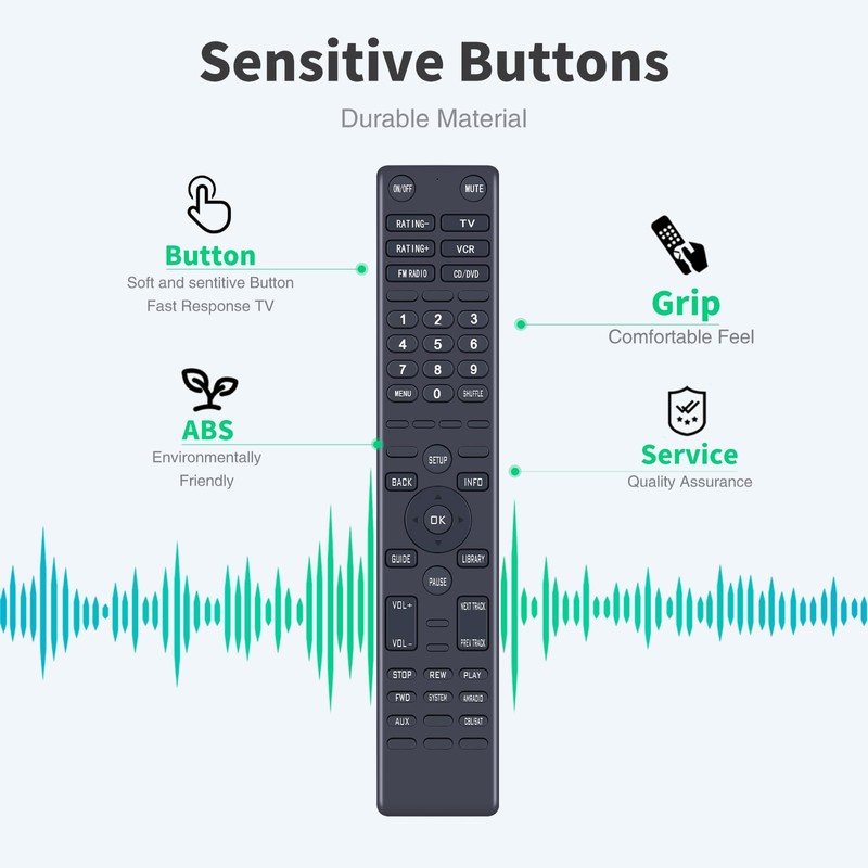 Snrigw Replacement Remote Control for Bose RC-48S & RC48S2-27 PMCII