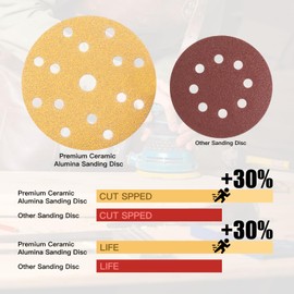 FASTPLUS 150mm Sanding Discs, 6 Inch 15 Hole Ceramic Alumina 120 Grit Gold Sandpaper, 50PCS for Random Orbital, Disc or Belt Sander