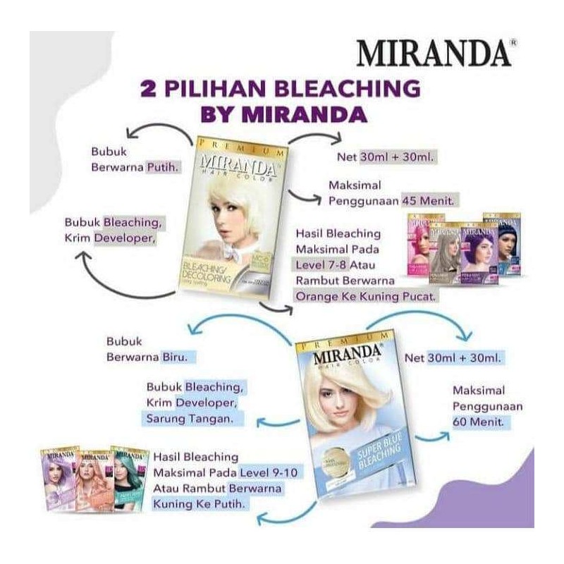 Miranda hair color pastel series 3d color permanent