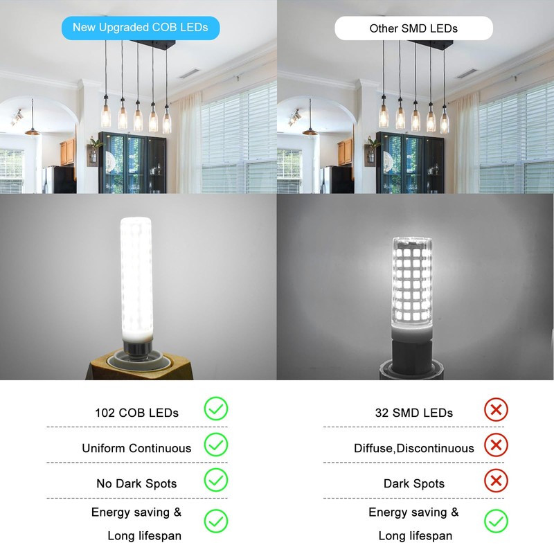 LFLAMPON E11 LED Bulb 120V, 10W 1300LM Cool White 6000K,