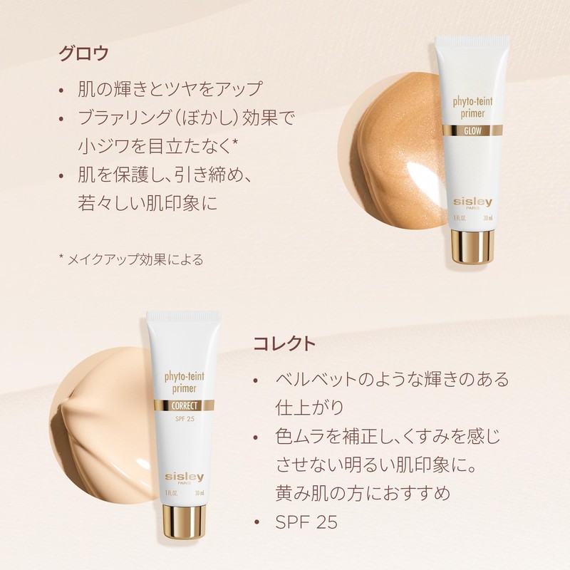 Sisley Fit Tan Primer Mat 1.0 fl oz (30 ml)