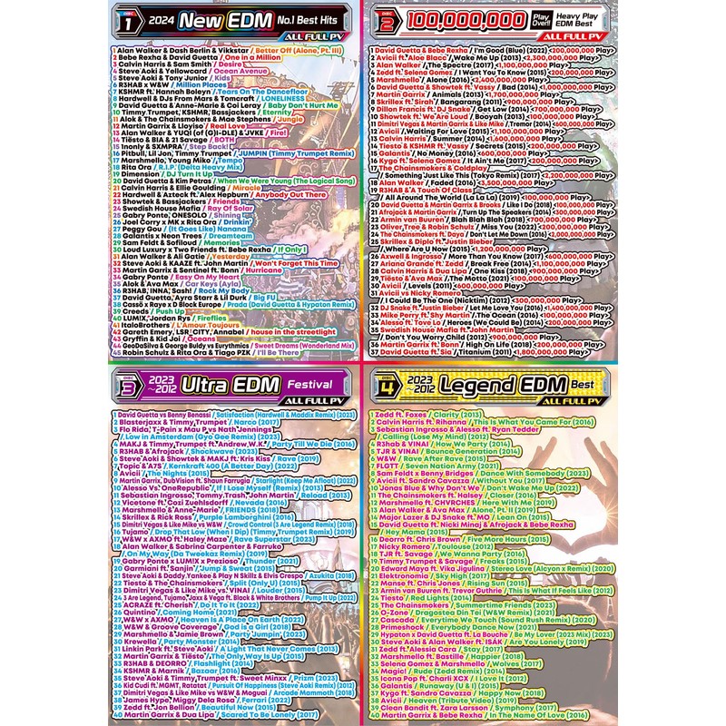 【期間限定特別値下げ中!!】超最新から歴代の超名曲までEDMの全てがここに!! 永久保存版のプレミアム企画!! Premium EDM Best 2024〜2011 2024年2月発売
