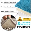 Teal Blue Bathroom Rugs Bath Mats for Bathroom Chenillen Bath