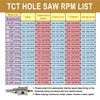 REETAI-FOUR 1-1/2'' TCT Hole Saw Kit Tungsten Carbide Tipped Hole