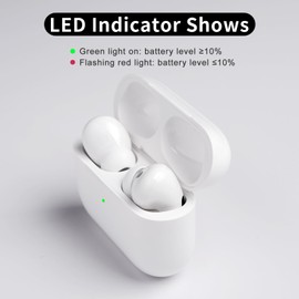 Wireless Charging Case Compatible with Airpods Pro 2nd and 1st Generation, Replacement Charger Case Only with Bluetooth Pairing Sync Button No Earbuds (White) Style 6