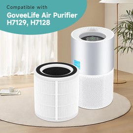 Breabetter 2-Pack H7129/H7128 True HEPA Replacement Filter Compatible with GoveeLife H7129, H7128 Purifiers