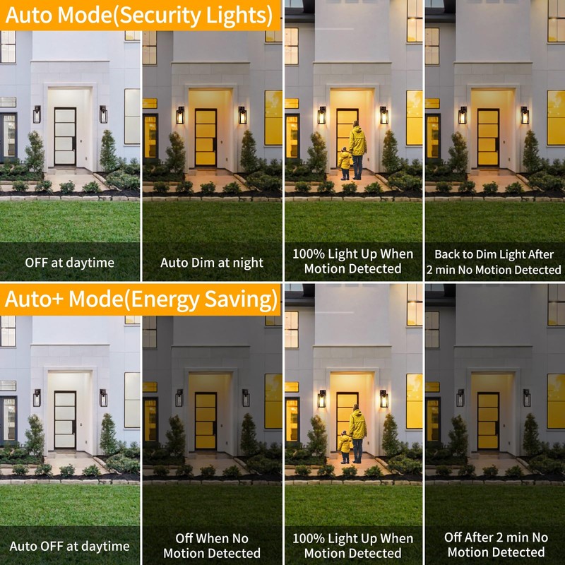 TOBUSA 2-Pack Motion Sensor Outdoor Wall Lights, Waterproof Dusk to