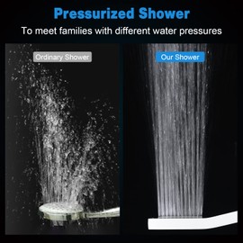 STARBATH Moderne Handbrause Wasserfall Hochdruck Badezimmer Duschkopf wassersparend Anti-Kalk-Düsen,rechteckig,Duschbrause Messing,Verchromt