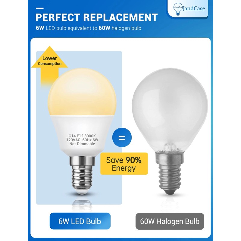 JandCase Ceiling Fan Light Bulbs, 6W E12 LED Bulbs 60Watt