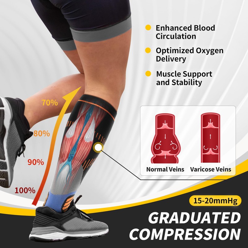CAMBIVO 2 Pairs Compression Socks for Women and Men(15-20 mmHg),