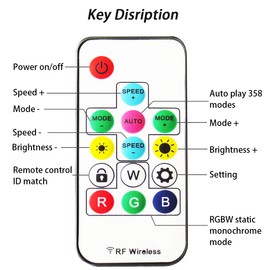 Tesfish 300 Kinds of Changes Digital LED Strip Controller with 14Key RF Wireless Remote for DC5V/12V/24V WS2812B WS2812 Strip