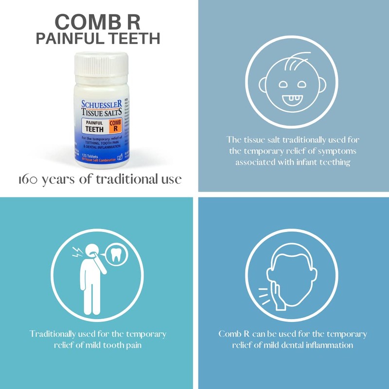 Schuessler Tissue Salts Schuessler Combination R Tissue Salts Tablets -