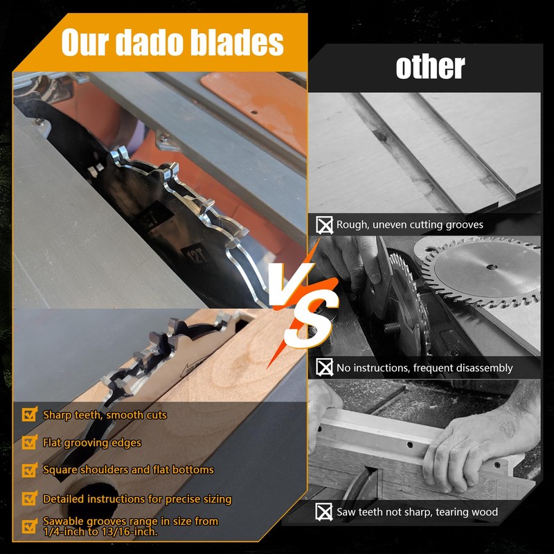 8 Inch Carbide Stacked Dado Saw Blade Set,8" Dado Blade