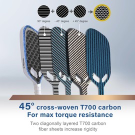 KASACA Aramid Kevlar Pickleball Paddle, USAPA Approved | Edgeless Open Throat Design, 45° Cross-Woven T700 Carbon Fiber, 20mm Core, Kevlar Surface for Power & Control