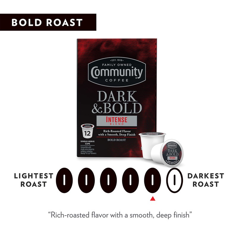 Community Coffee Dark & Bold Intense Blend 72 Count Coffee