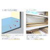 Waterproof Sheet, White, Waterproof Fabric, Flood Protection, Goods, For Typhoons,