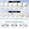 Coverado Seat Covers, Car Seat Covers Front Seats, Premium Nappa