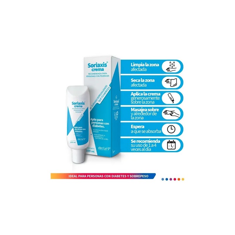 Kit 3 Crema Hidratante Soriaxis Declat.9 Piel Seca Psoriasis