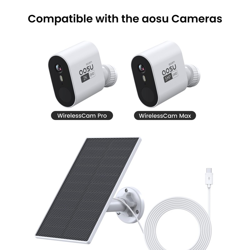 Replacement Solar Panel for AOSU SolarCam Pro/Max & Wireless Cam