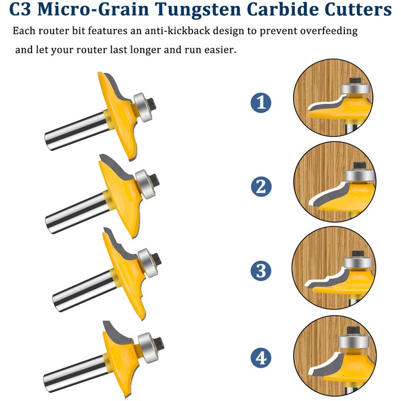 TAIWAIN Router Bit Set 4PCS 1/4 Inch Shank Door&Drawer Front