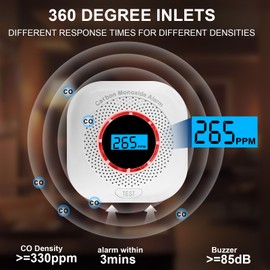 3 Pack Carbon Monoxide Detectors,CO Alarm Detector Monitor Power Operated,Portable Traval Carbon Monoxide Alarm/Monitor with Digital LCD Display for Home/Hotel/Office/RV